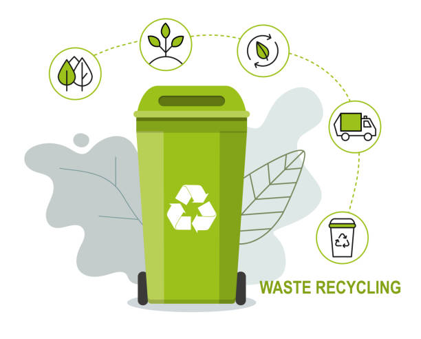 WASTE MANAGEMENT